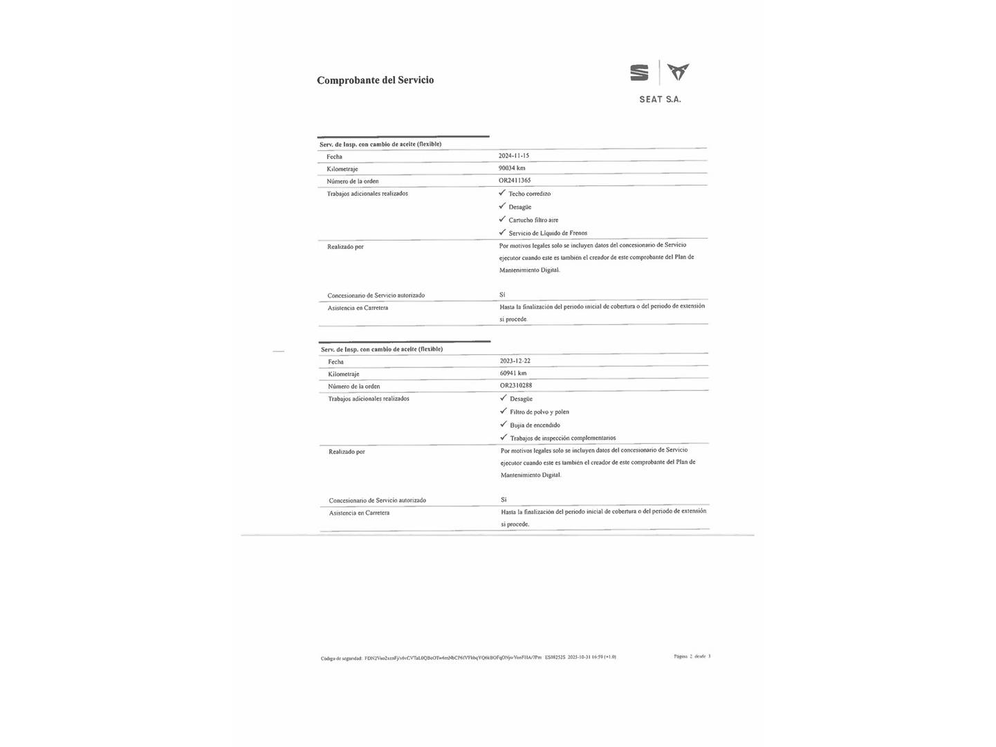 Foto del mantenimiento del Cupra Formentor Cupra Formentor 1.5 TSI DSG (150 CV)