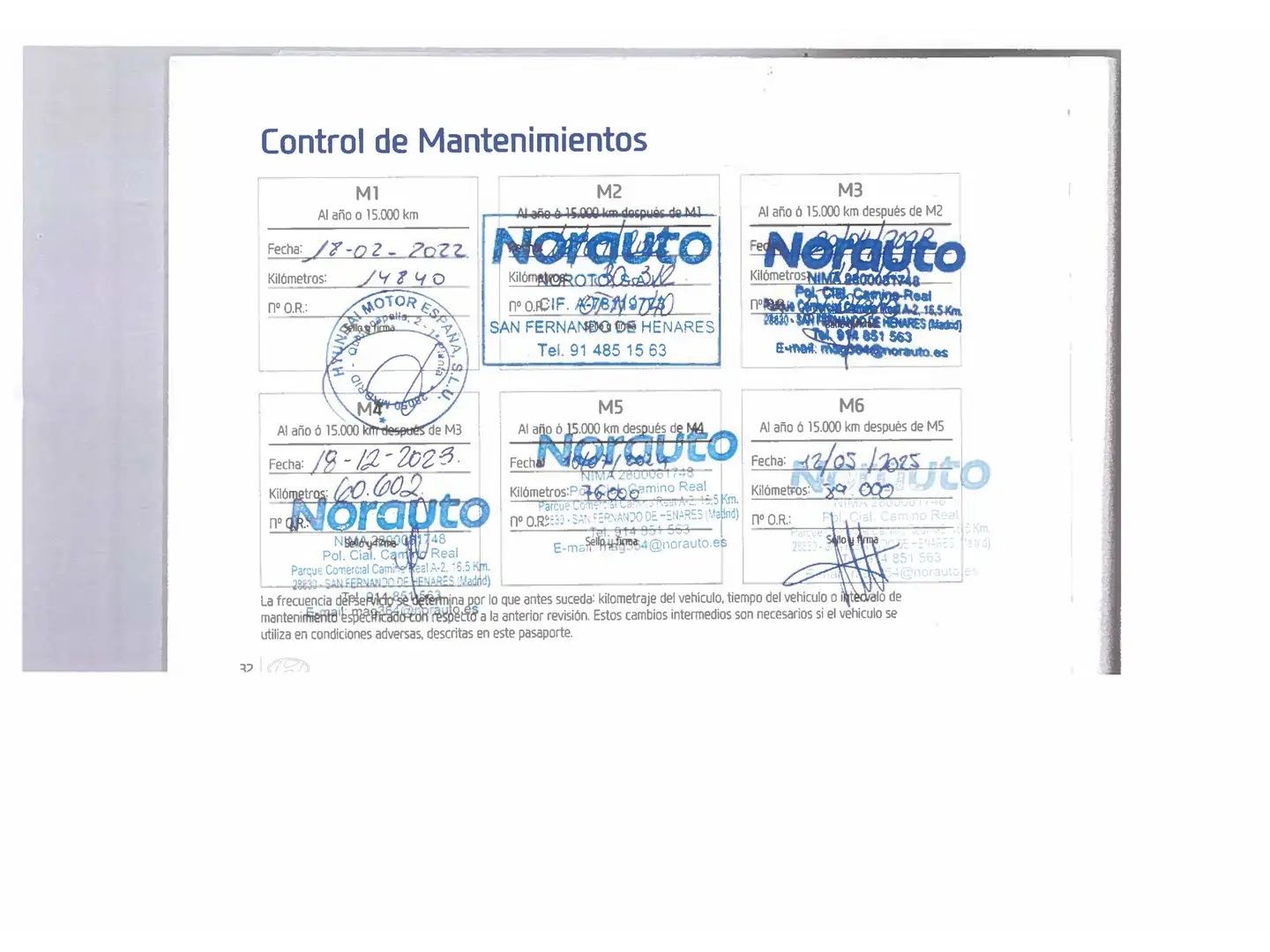 Mantenimiento