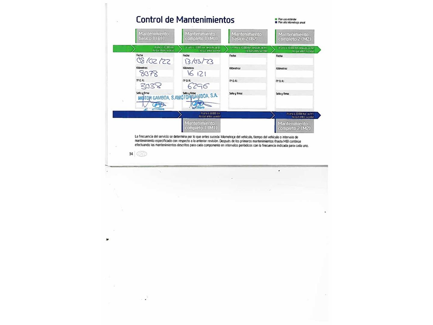 Foto del mantenimiento del Hyundai i10 Hyundai i10 1.0 Klass (67 CV)