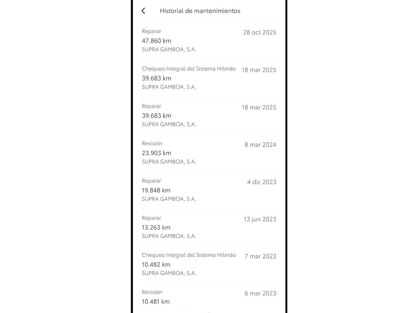 Foto del mantenimiento del Toyota Rav4 Toyota Rav4 2.5l hybrid Advance (218 CV)