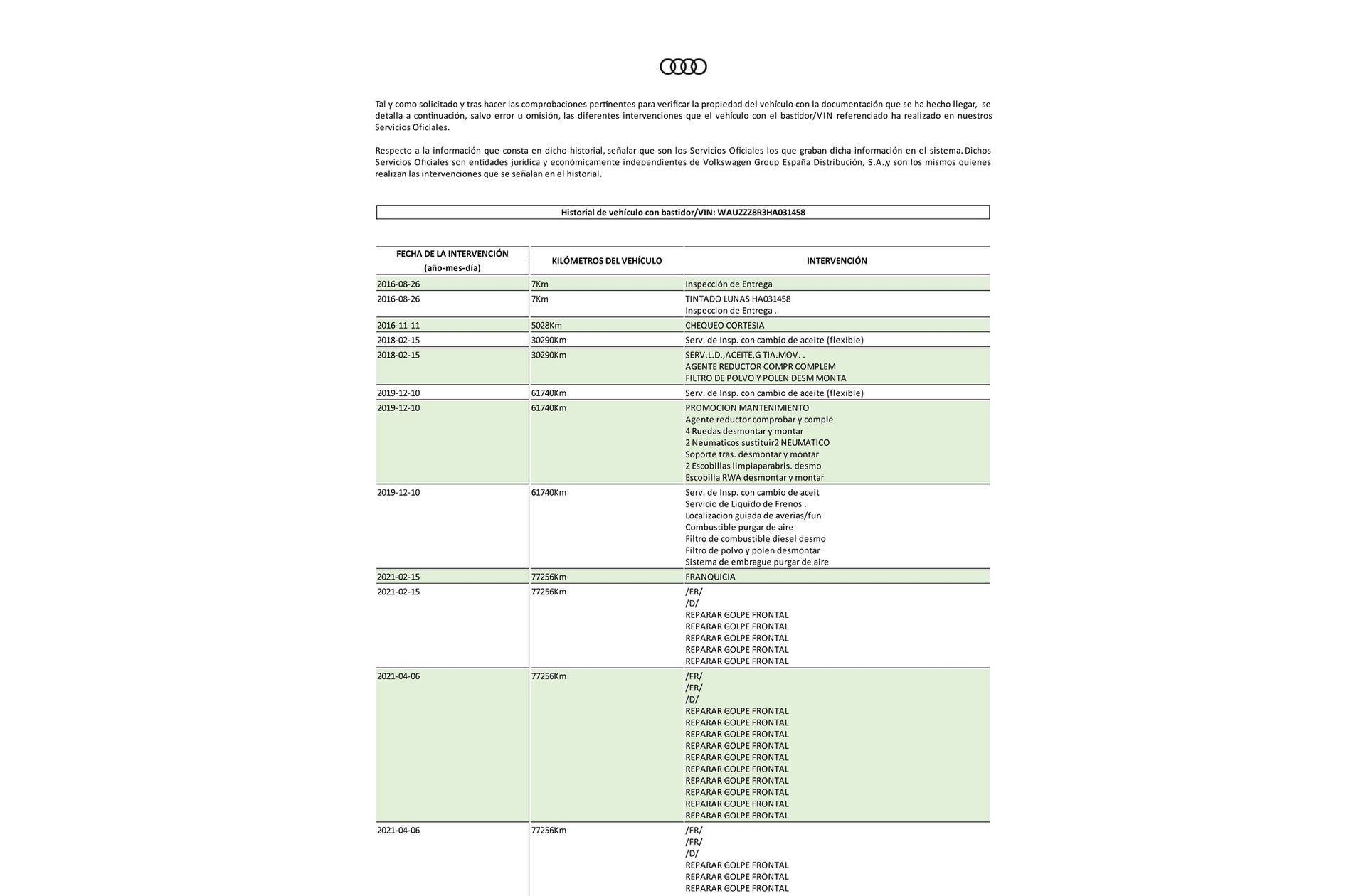 Audi Q5 S line edition 2.0 TDI ultra - foto 24