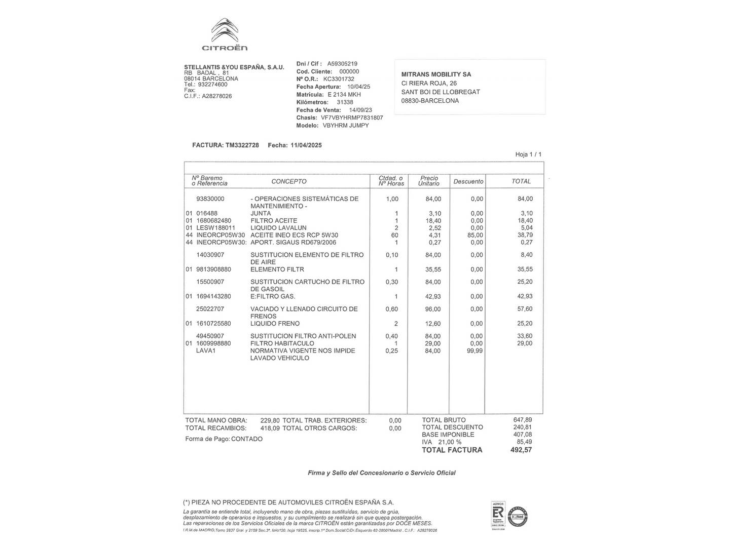 Foto del mantenimiento del Citroën Jumpy Citroën Jumpy Furgon BlueHDi 100 Talla M (102 CV)