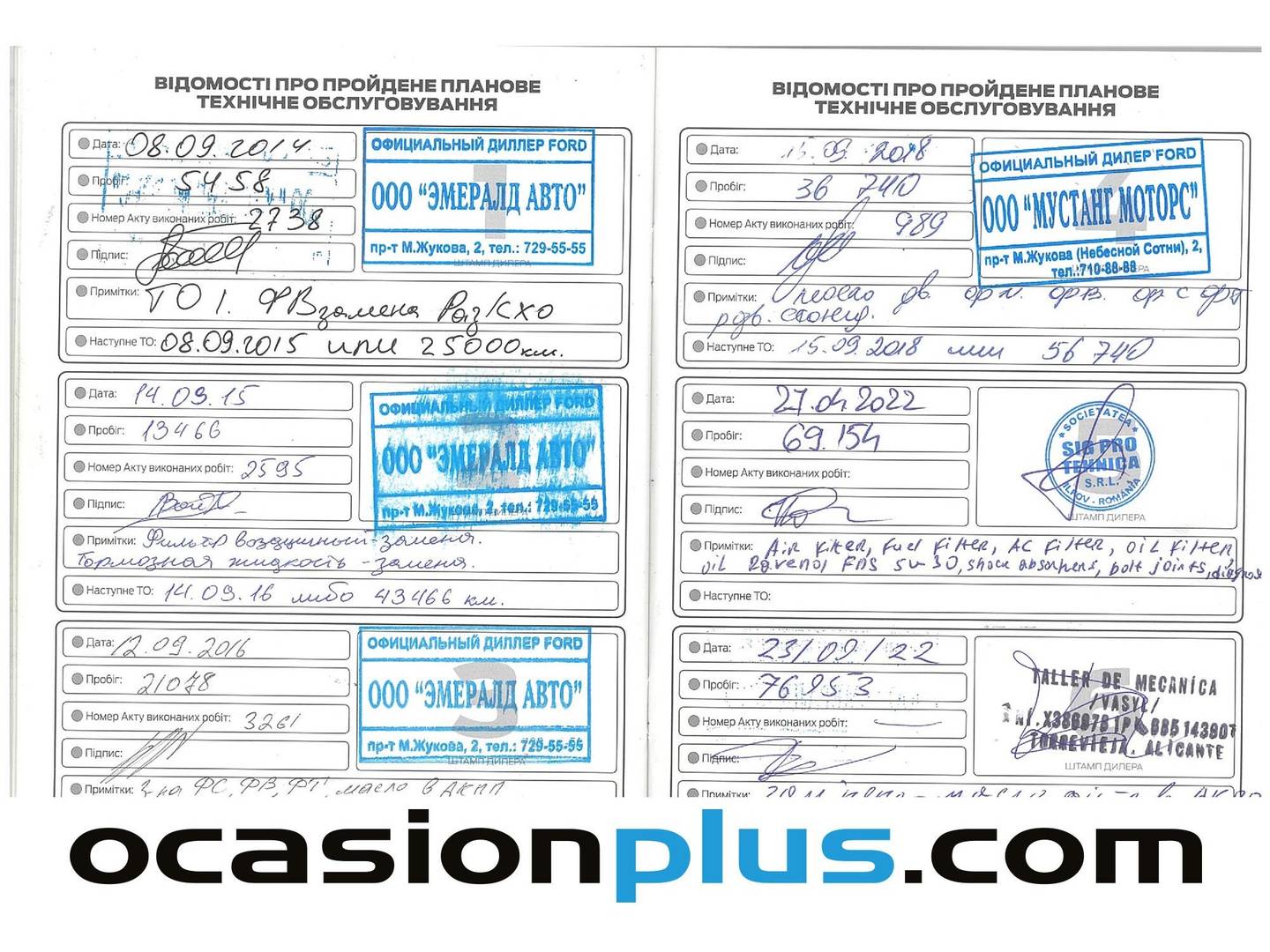 Foto del mantenimiento del Ford Kuga Ford Kuga 2.0 TDCI Titanium 4x4 Powershift (163 CV)