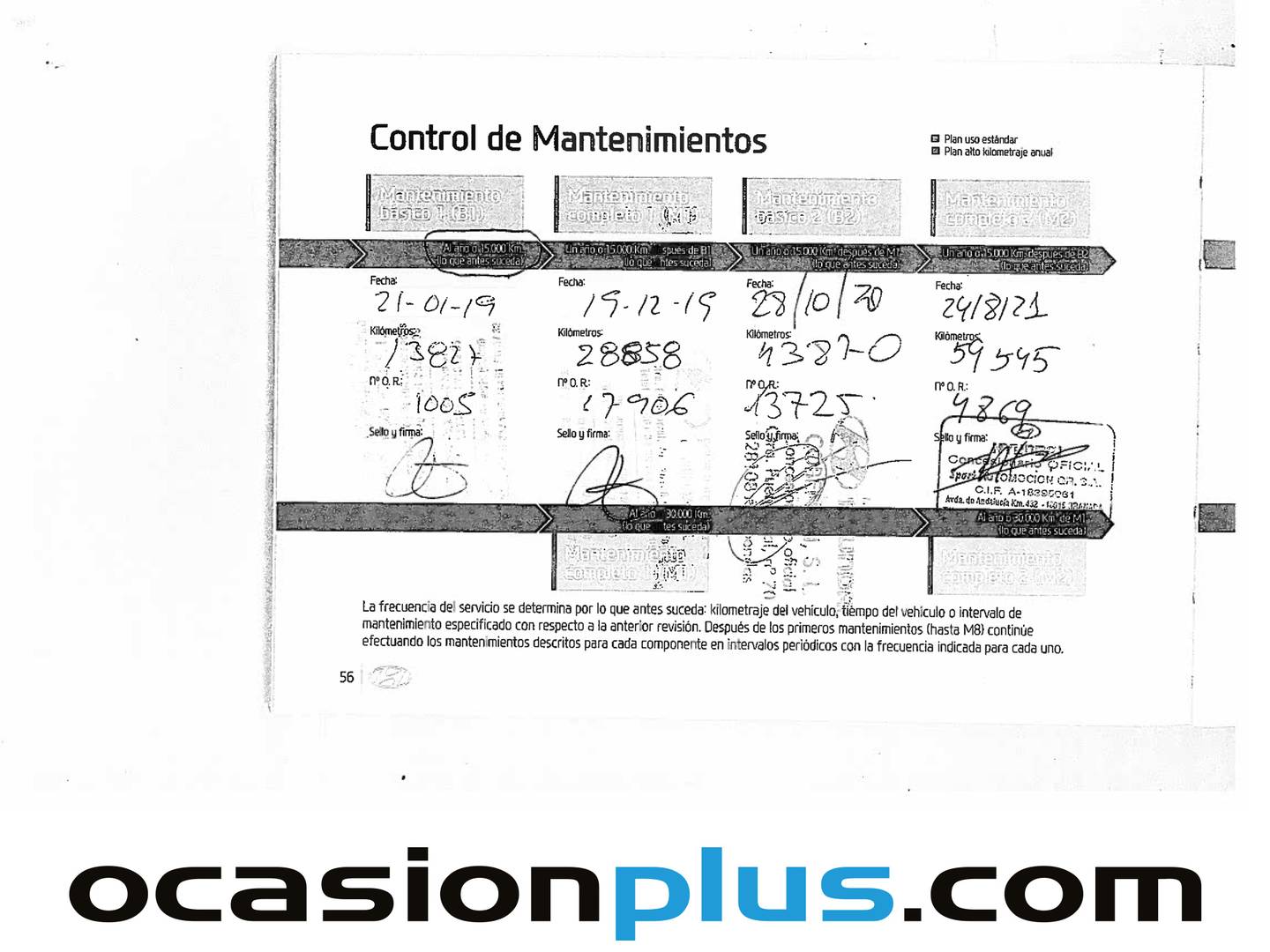 Foto del mantenimiento del Hyundai Tucson Hyundai Tucson 1.6 GDI BlueDrive 25 Aniversario 4x2 (131 CV)