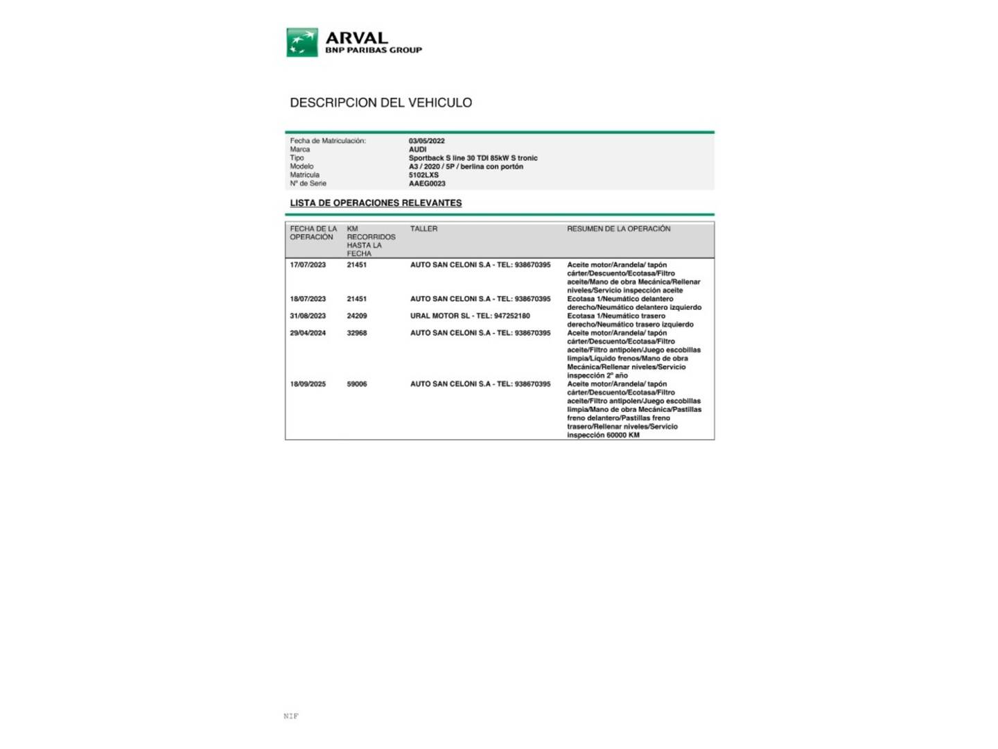 Foto del mantenimiento del Audi A3 Audi A3 Sportback S line 30 TDI (116 CV) S tronic