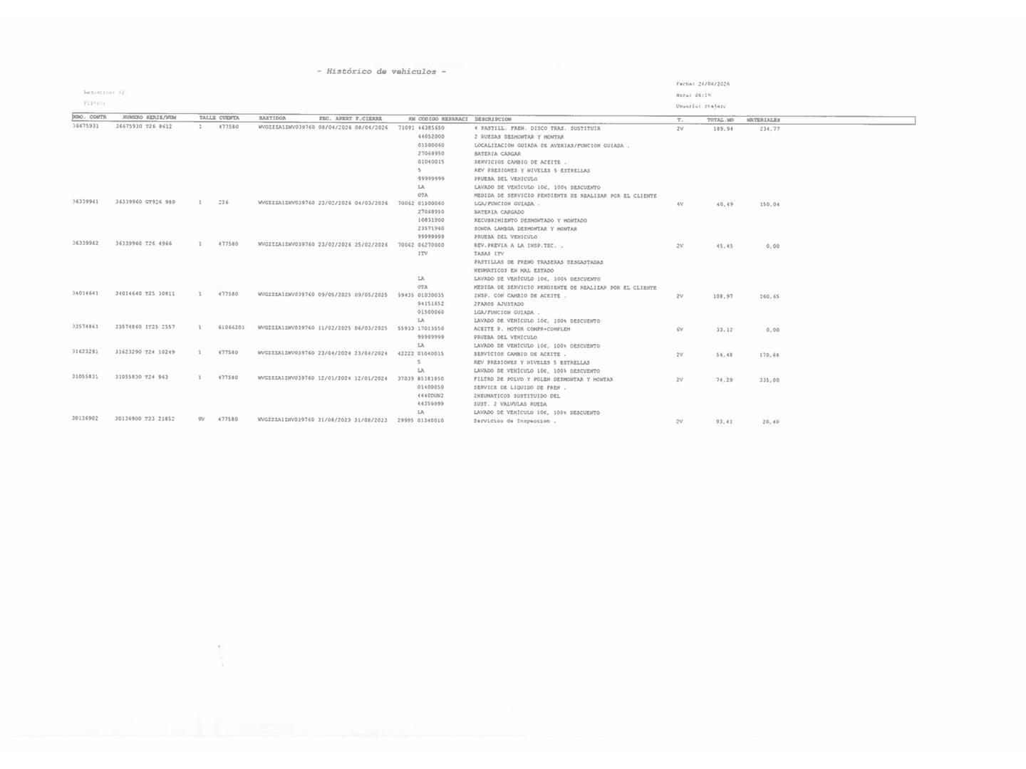 Foto del mantenimiento del Volkswagen T-Roc Volkswagen T-Roc Sport 2.0 TDI (150 CV) DSG