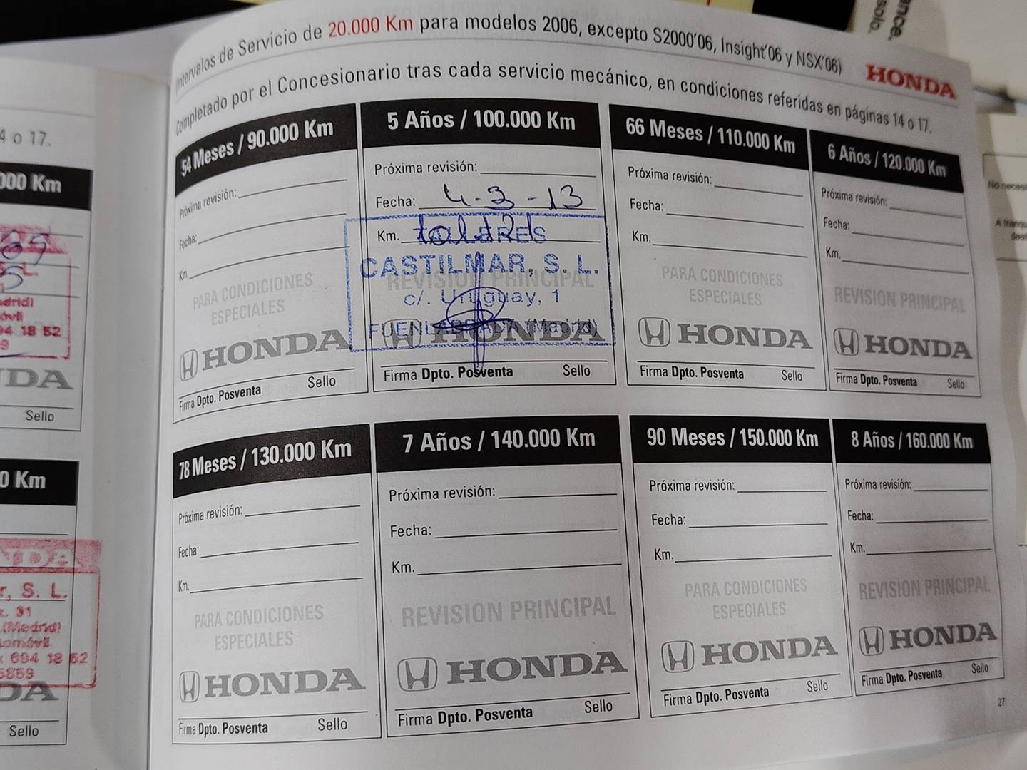 Foto del mantenimiento del Honda Civic Honda Civic 2.2 i-CTDi Executive Textil  (140 CV)