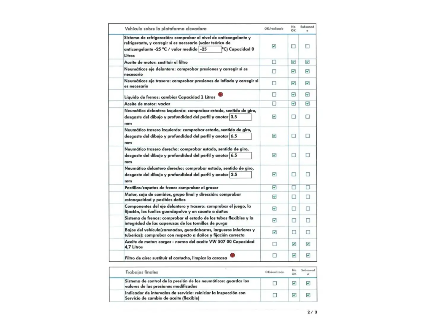 Foto Audi A4 Audi A4 Avant S line edition 2.0 TDI (150 CV) S tronic