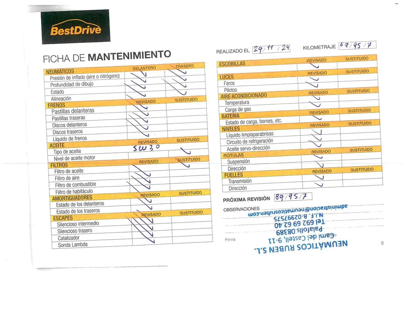 Foto Seat León SEAT León ST ST 2.0 TSI S&S Cupra DSG (300 CV)