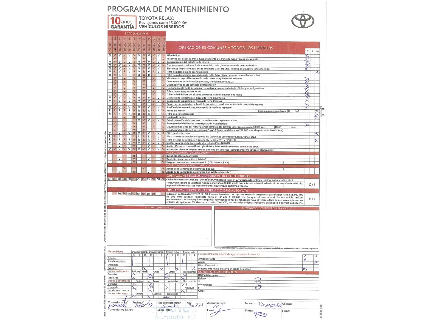 Mantenimiento