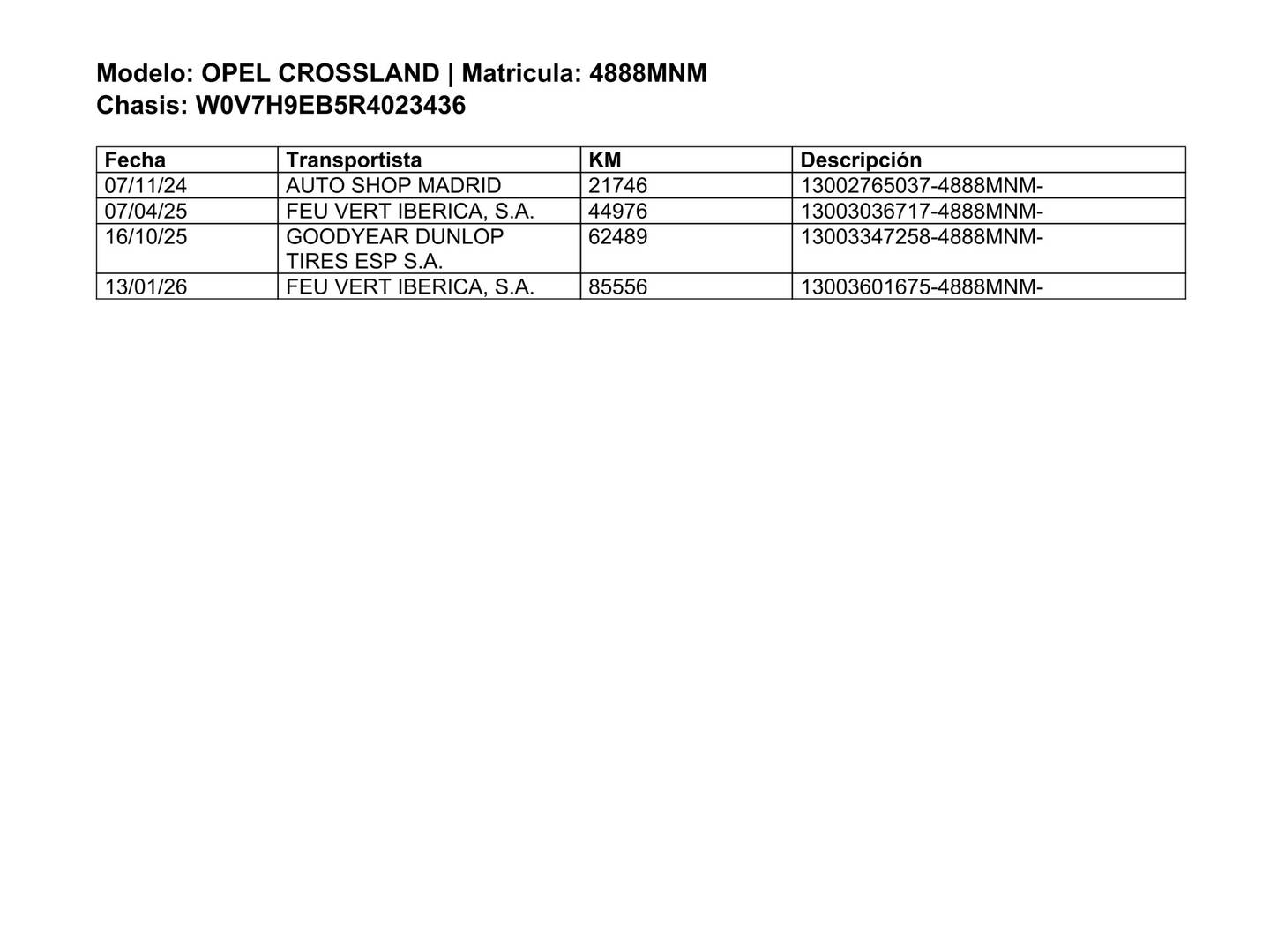 Foto del mantenimiento del Opel Crossland Opel Crossland 1.2 Elegance Auto (130 CV)