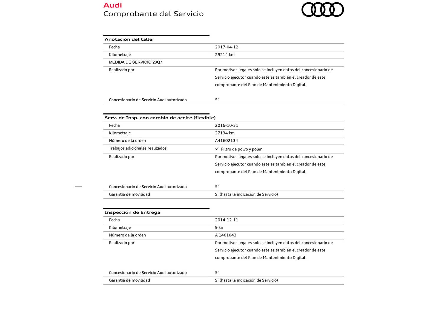 Foto del mantenimiento del Audi A1 Audi A1 Attracted 1.6 TDI (90 CV)