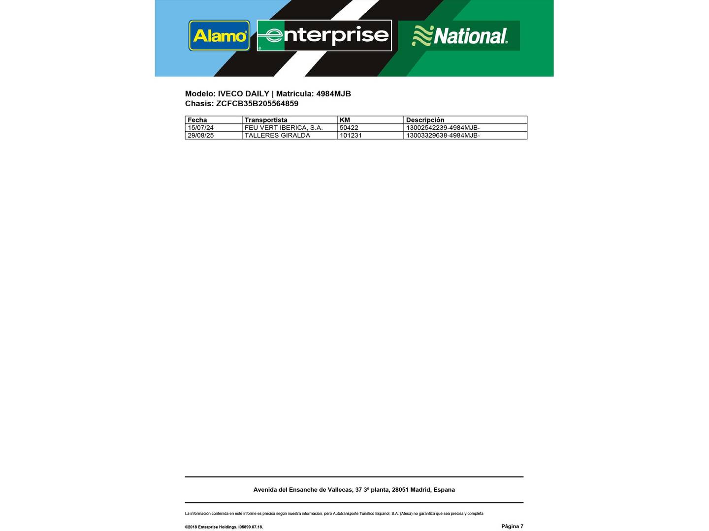 Foto del mantenimiento del Iveco Daily Iveco Daily Furgon 35S 16 V 3520L/H2 (156 CV)