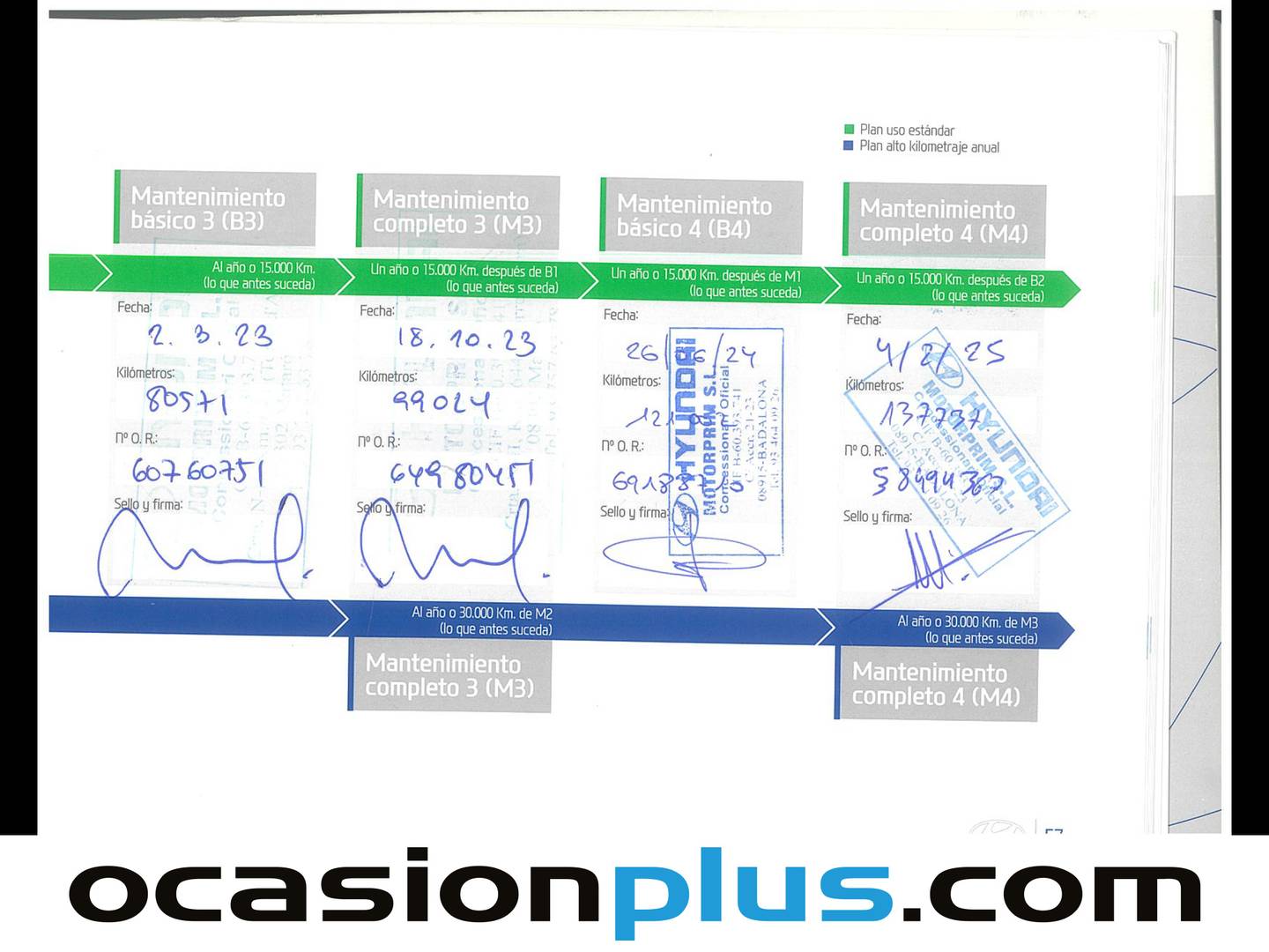 Foto Hyundai Tucson Hyundai Tucson 1.7 CRDI BlueDrive Go! 4x2 (115 CV)