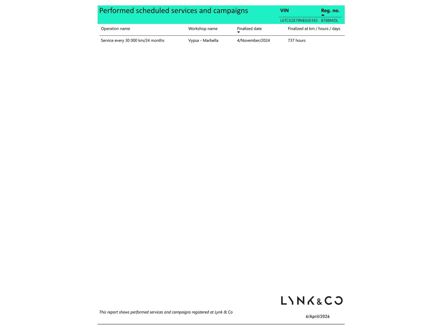 Foto del mantenimiento del Lynk & Co 01 Lynk & Co 01 1.5 PHEV (261 CV)