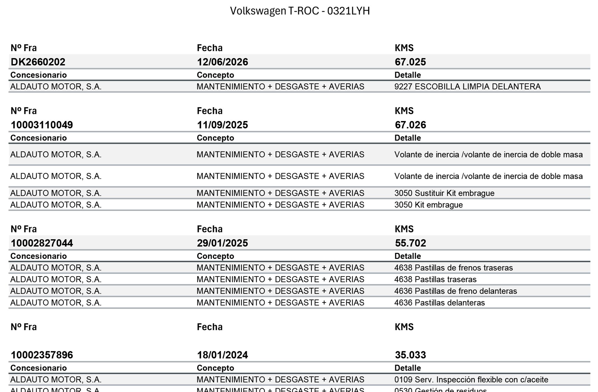 Volkswagen T-Roc Life 1.5 TSI - foto 19