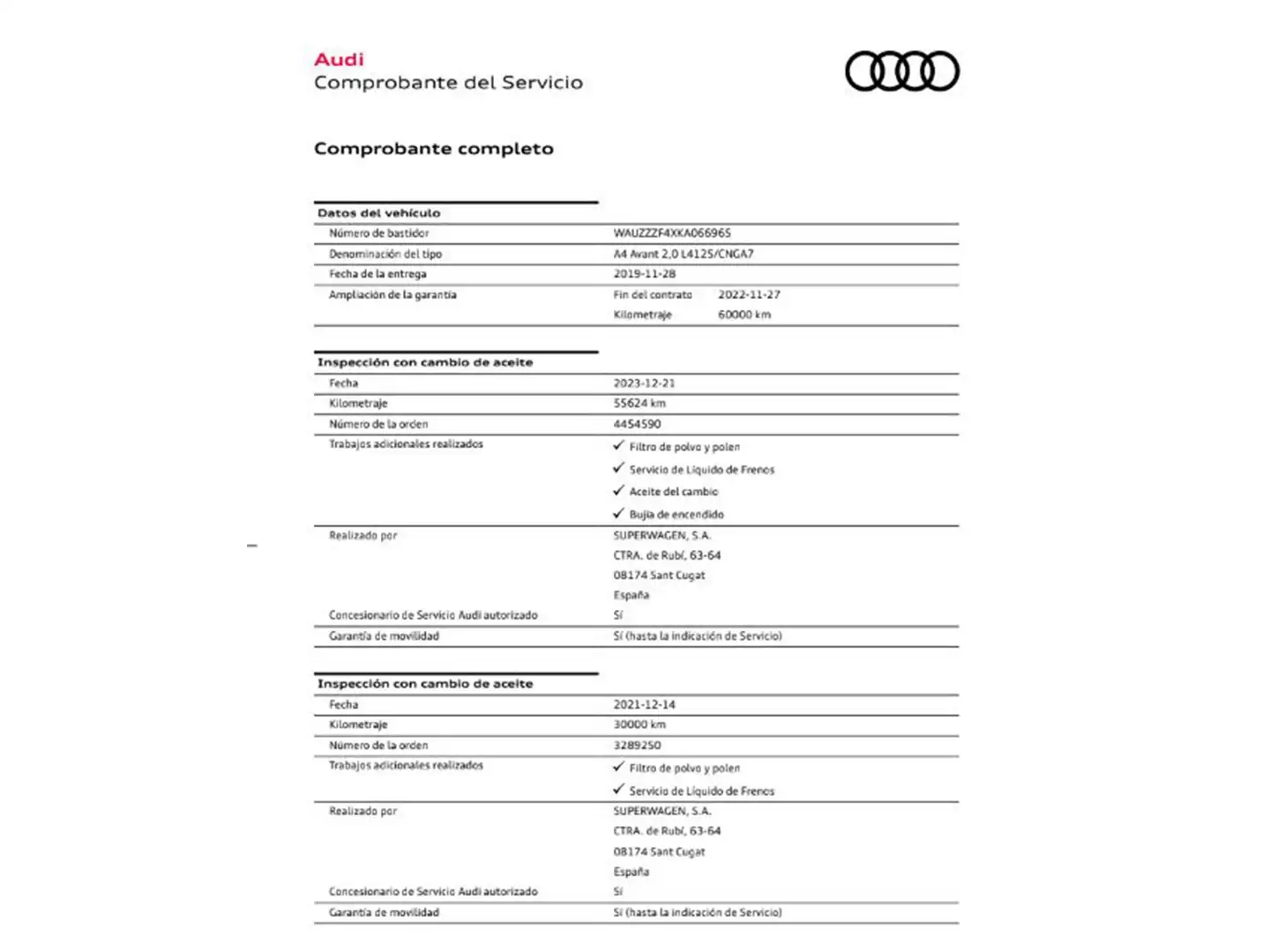 Foto Audi A4 Audi A4 Avant Avant 40 g-tron S line S-Tronic (170 CV) GNC