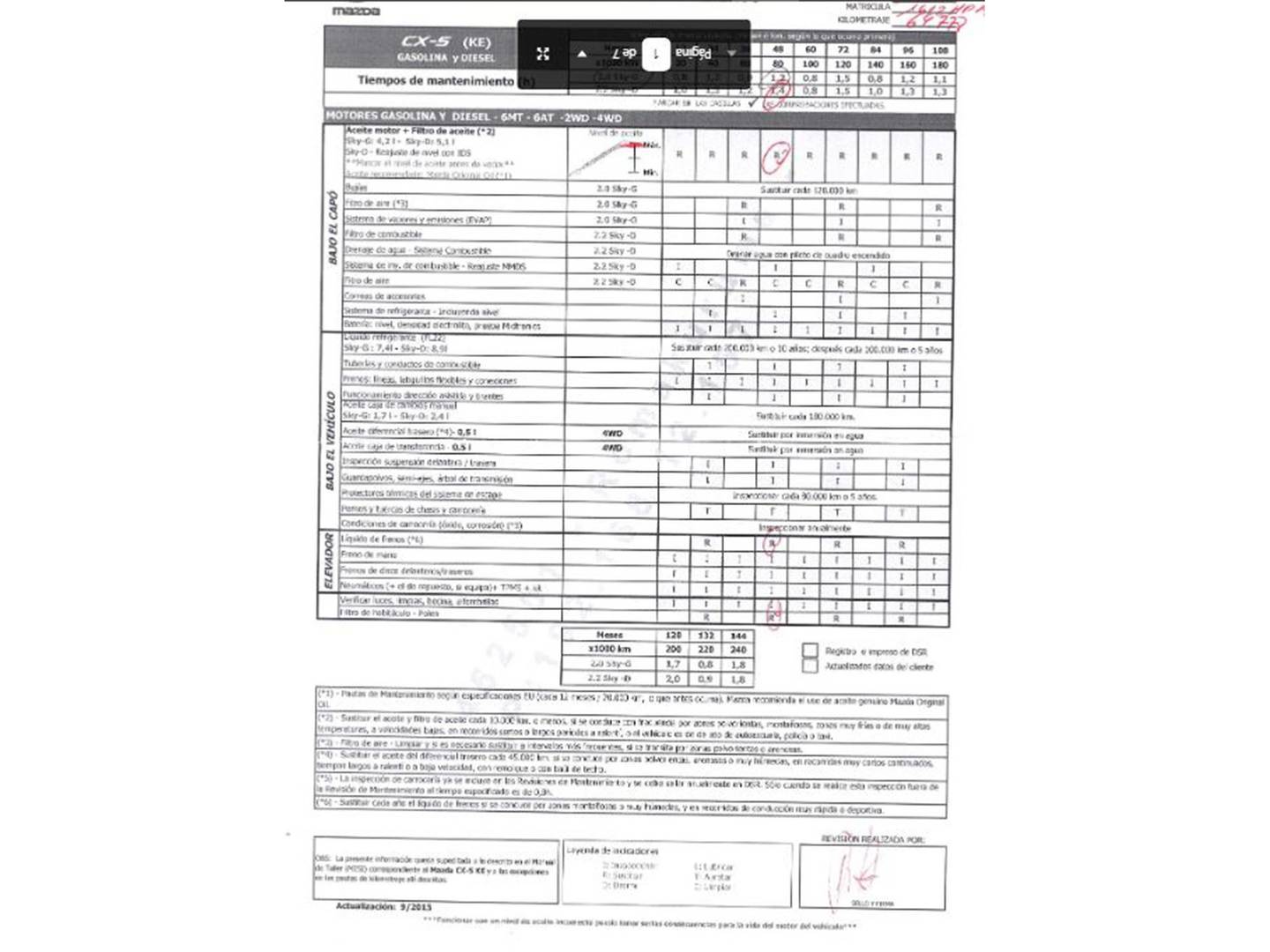Foto del mantenimiento del Mazda CX-5 Mazda CX-5 2.0 GE Luxury 4WD (160 CV)