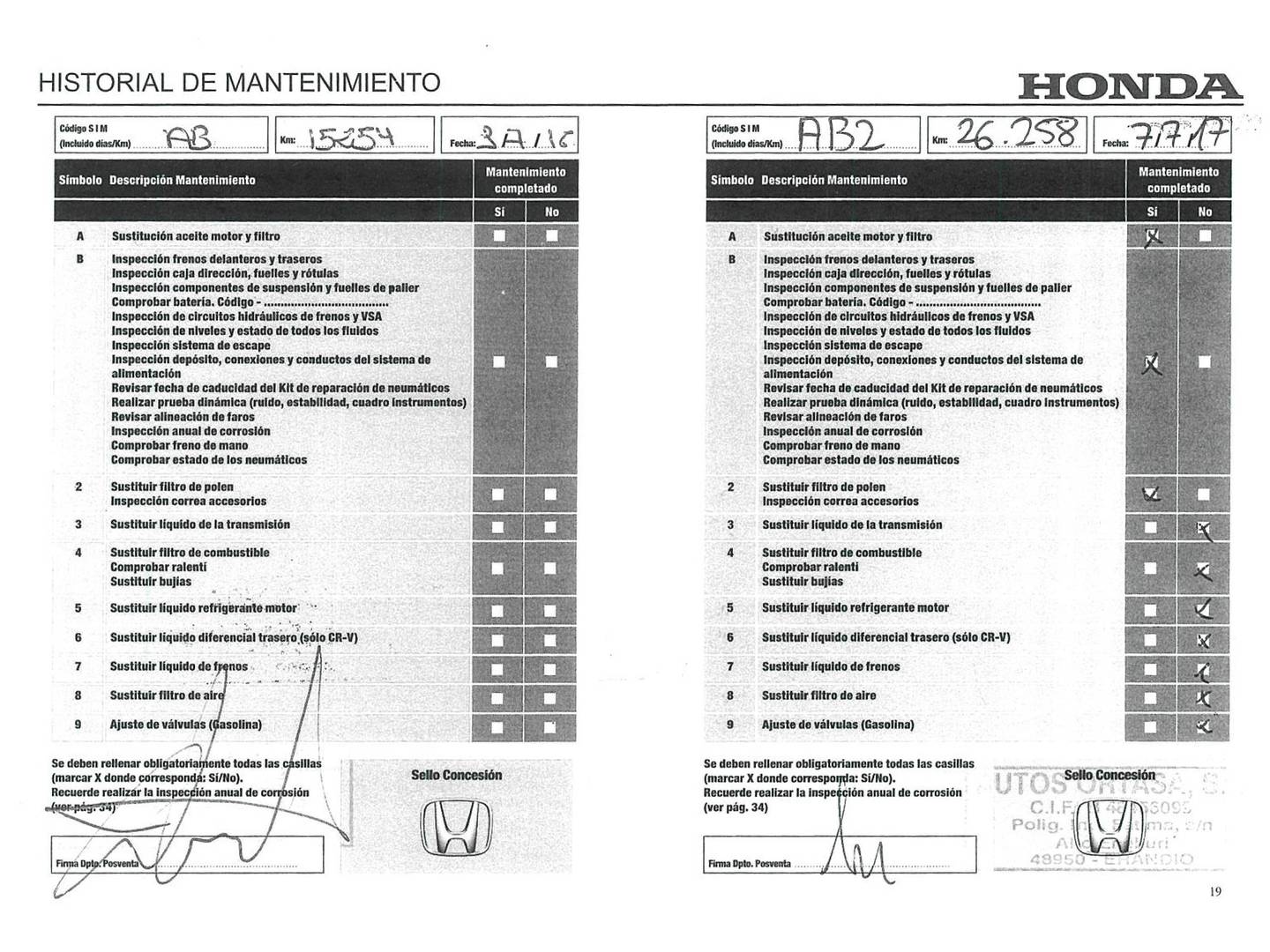 Foto del mantenimiento del Honda CR-V Honda CR-V 1.6 i-DTEC Elegance 4x2 (120 CV)