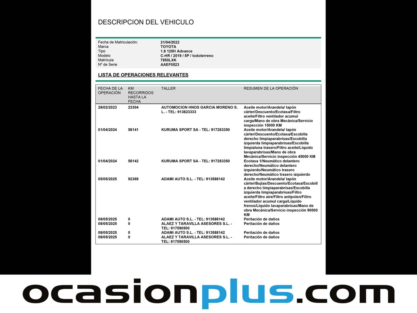 Foto del mantenimiento del Toyota C-HR Toyota C-HR 1.8 125H Advance (122 CV)