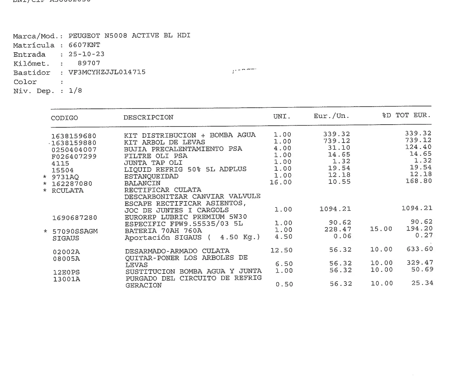 Foto Peugeot 5008 Peugeot 5008 BlueHDI 130 Active S&S (130 CV) 7 Plazas