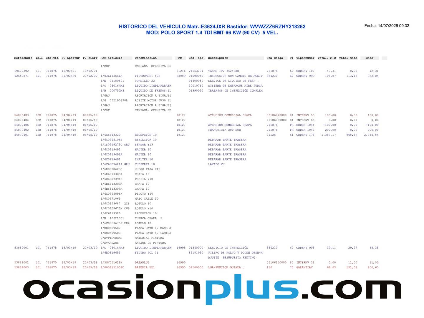 Foto del mantenimiento del Volkswagen Polo Volkswagen Polo Sport 1.4 TDI (90CV) BMT