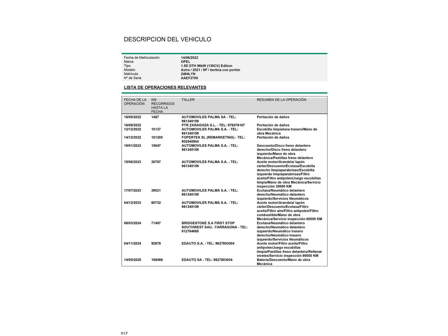 Foto Opel Astra Opel Astra 1.5 D DTH Edition (130 CV)