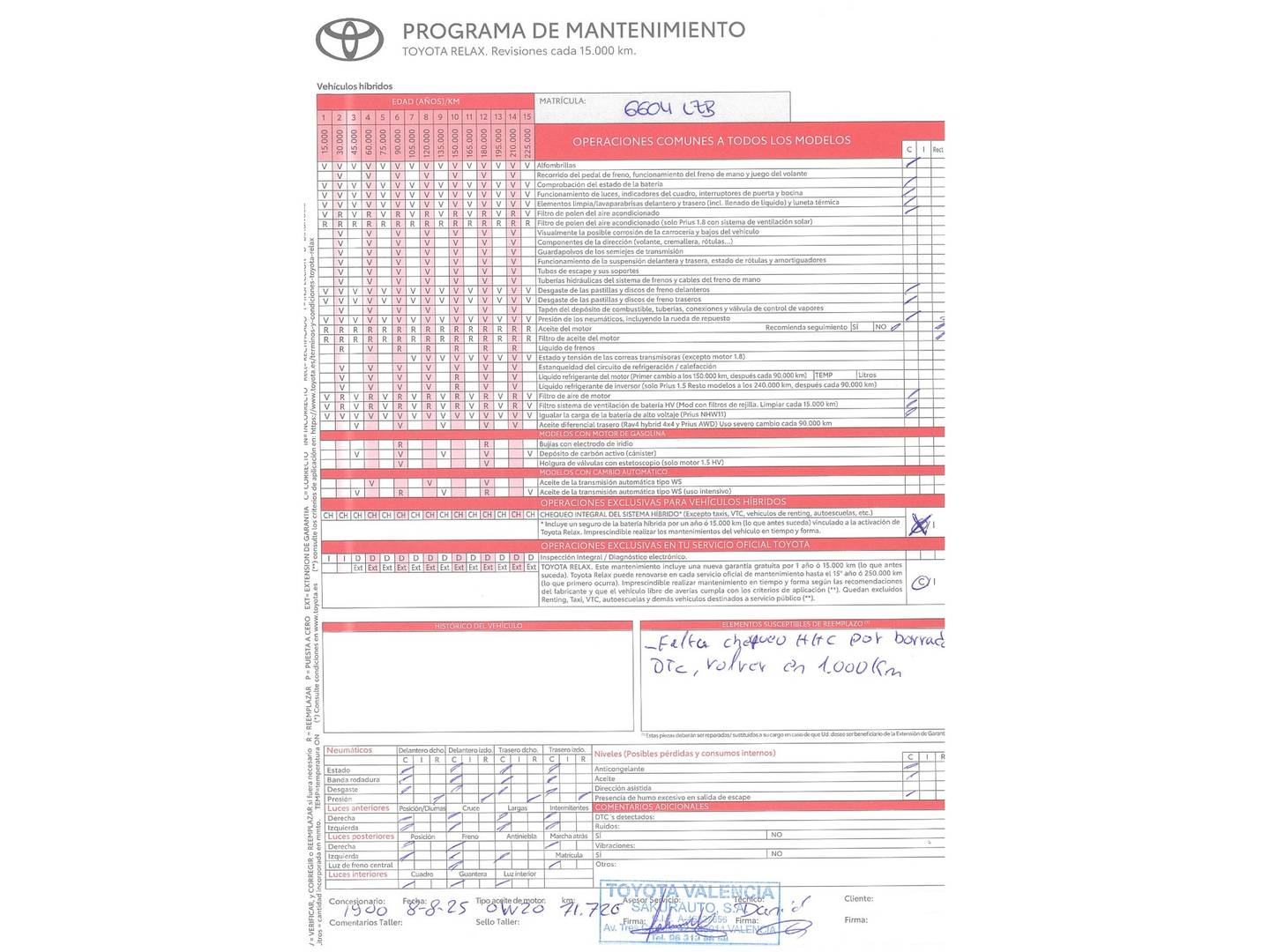 Foto del mantenimiento del Toyota Highlander Toyota Highlander 2.5 Luxury P. Metalizada