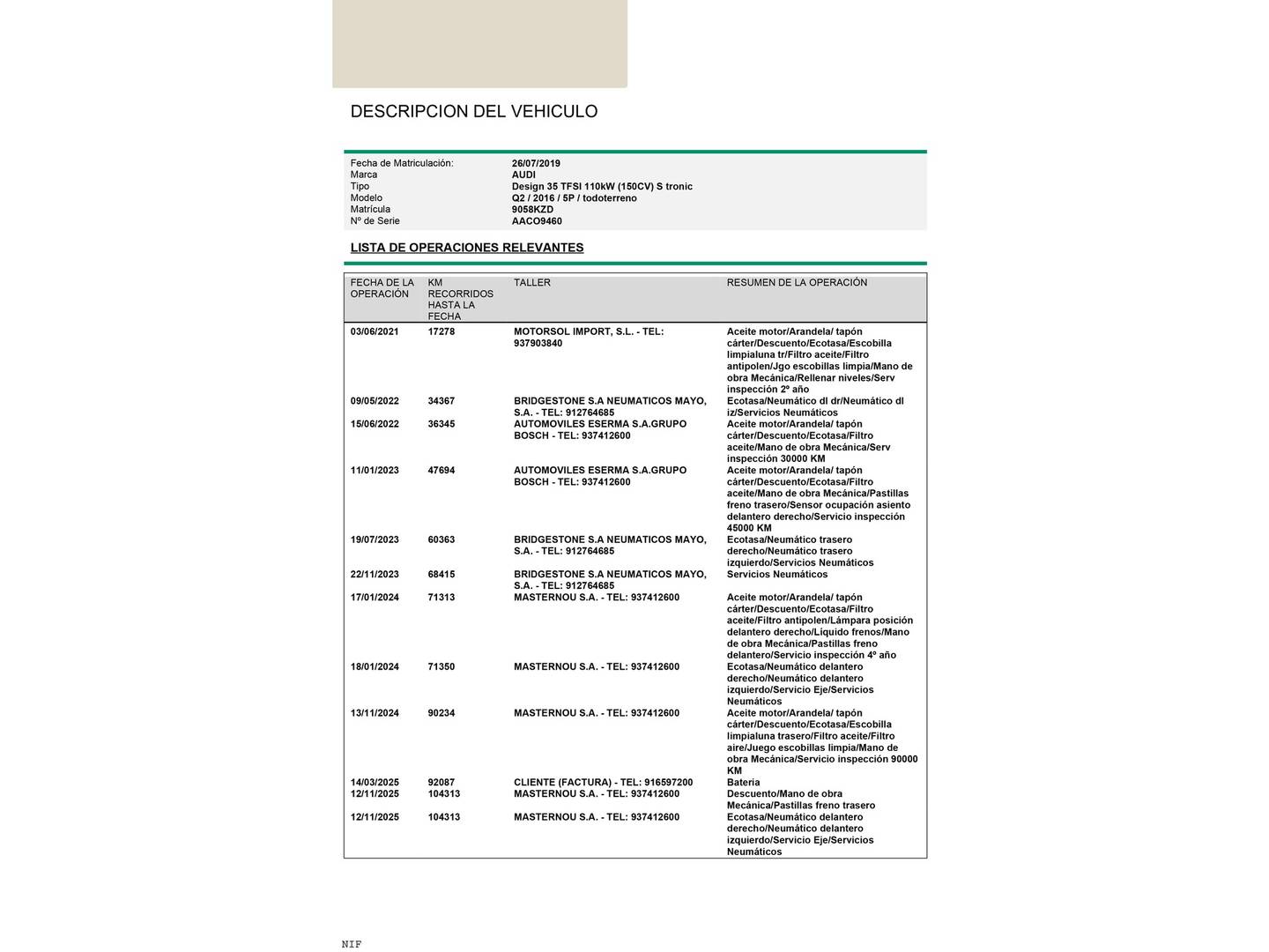 Foto Audi Q2 Audi Q2 design 35 TFSI (150 CV) S tronic