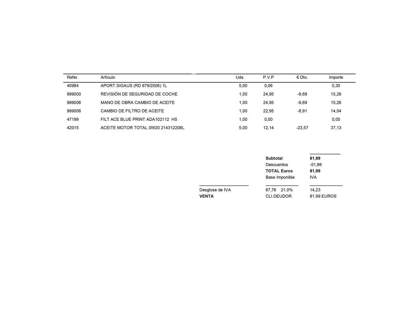 Foto del mantenimiento del MG eHS MG eHS 1.5 T-GDI PHEV Luxury (258 CV)