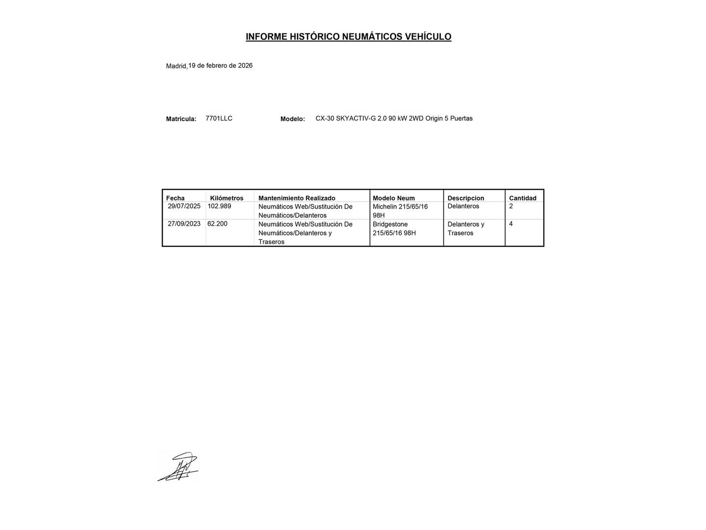 Foto del mantenimiento del Mazda CX-30 Mazda CX-30 2.0 Skyactiv-G Origin 2WD (122 CV)