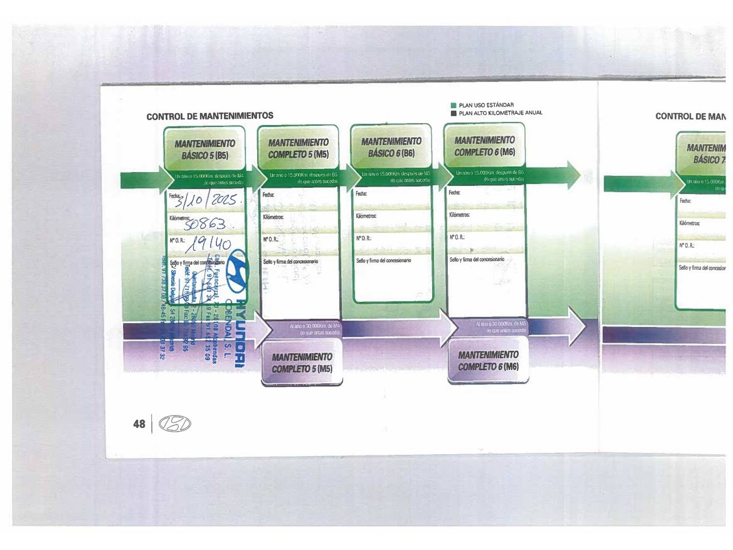 Foto del mantenimiento del Hyundai i20 Hyundai i20 1.4 CRDI Tecno Orange (90 CV)