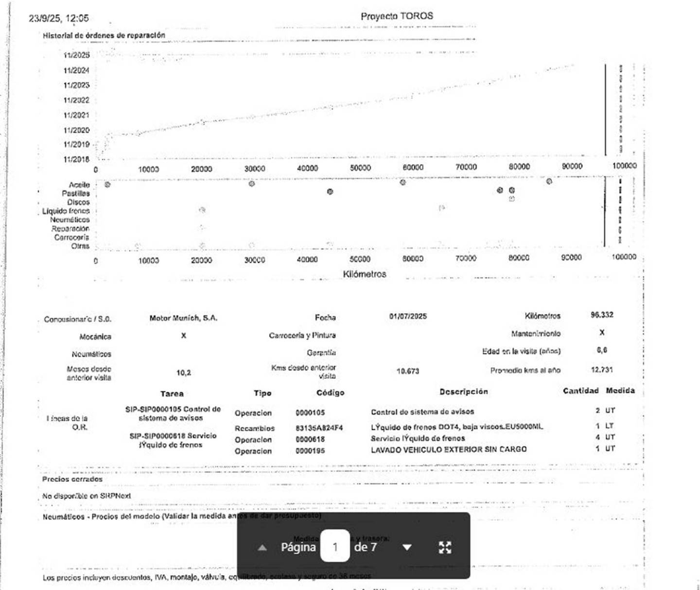 Foto BMW X4 BMW X4 xDrive30d  Pack M  (258 CV)