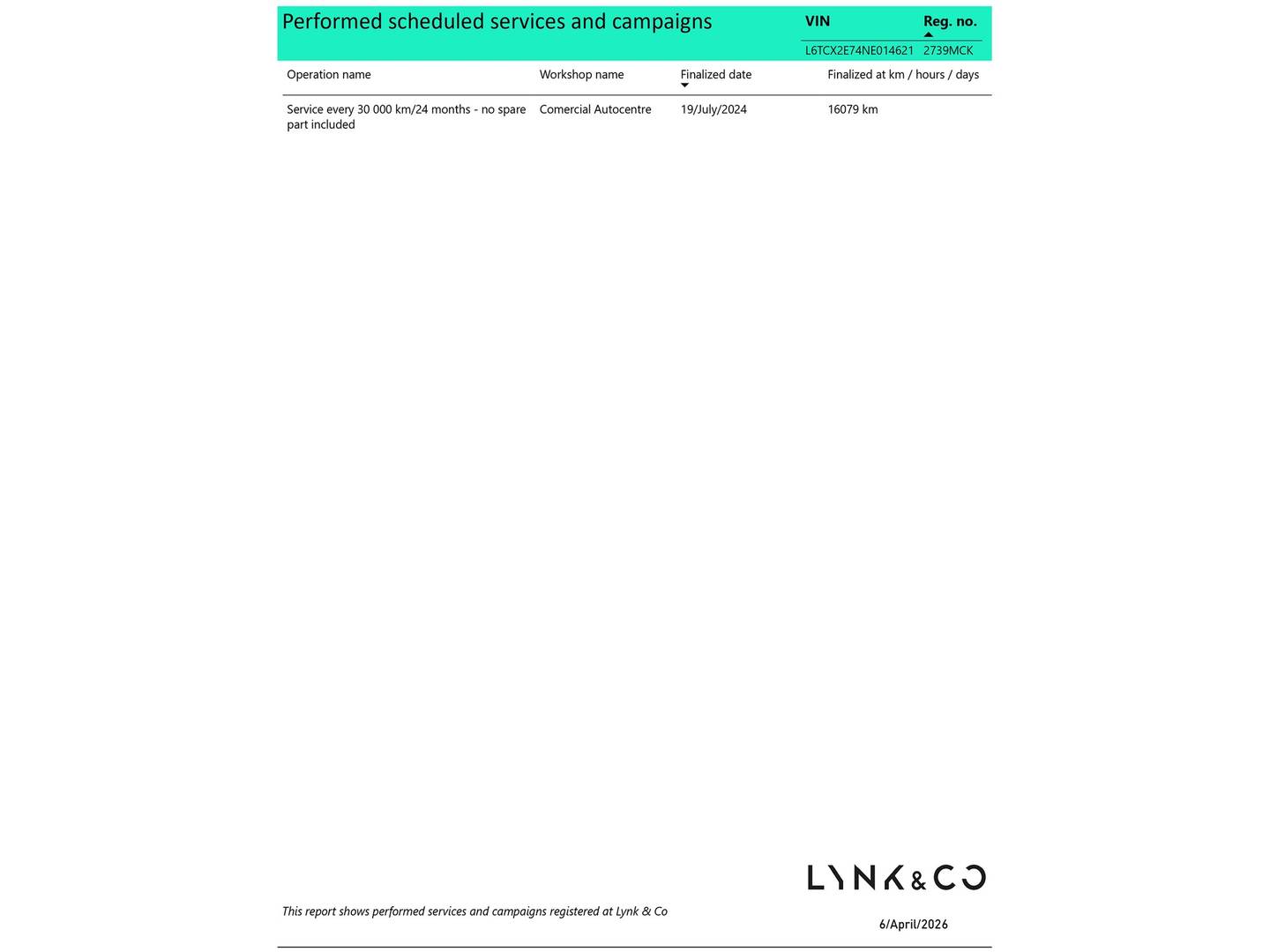 Foto del mantenimiento del Lynk & Co 01 Lynk & Co 01 1.5 PHEV (261 CV)