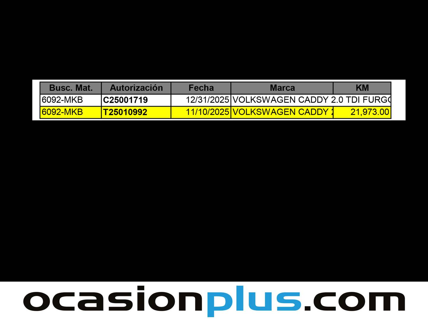 Foto del certificado del Volkswagen Caddy Cargo Volkswagen Caddy Cargo 2.0 TDI (75 CV)