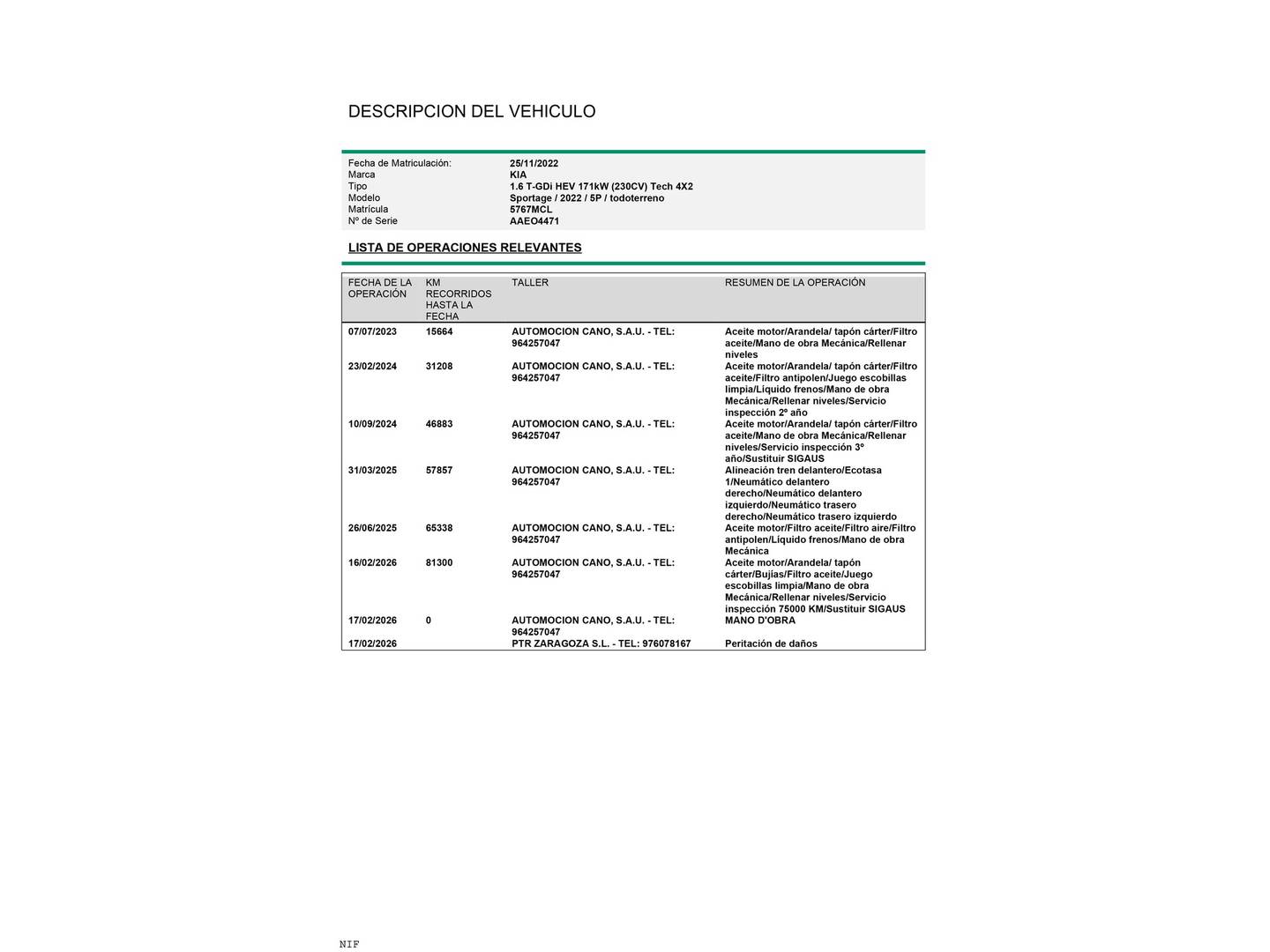 Foto del mantenimiento del KIA Sportage KIA Sportage 1.6 T-GDi HEV Tech 4x2 Auto (230 CV)