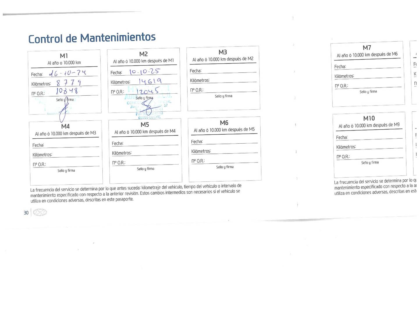 Foto del mantenimiento del Hyundai i20 Hyundai i20 1.6T N (204 CV)