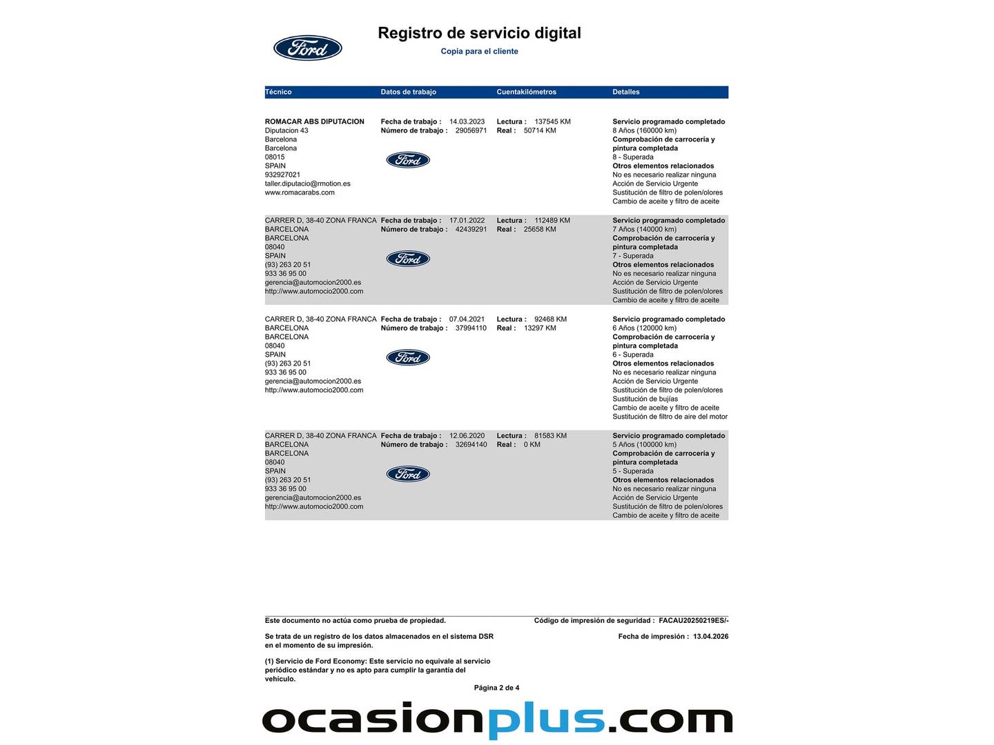 Foto del mantenimiento del Ford Kuga Ford Kuga 1.5 EcoBoost S&S Titanium 4x2 (150 CV)