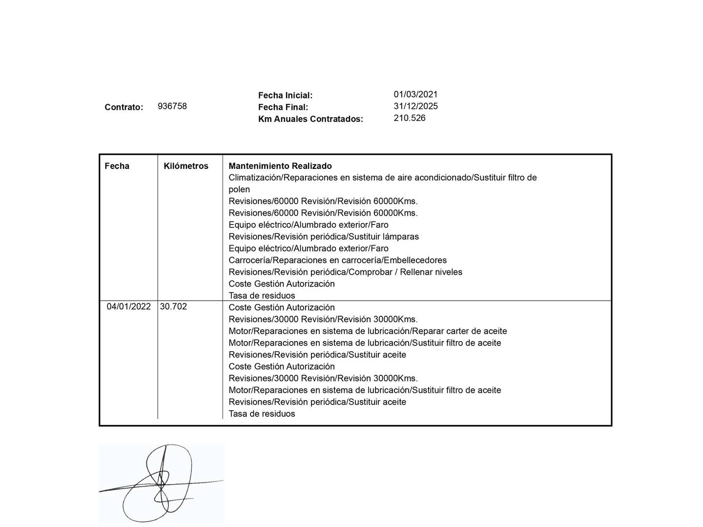 Foto del mantenimiento del Volkswagen T-Roc Volkswagen T-Roc Advance 1.0 TSI (110 CV)