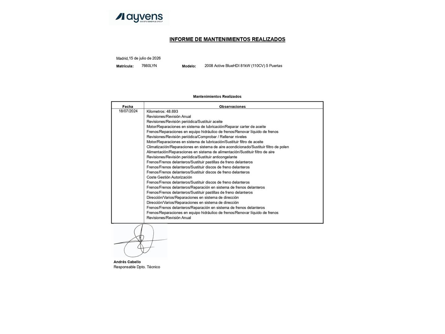 Foto del mantenimiento del Peugeot 2008 Peugeot 2008 BlueHDi 110 S&S Active (110 CV)