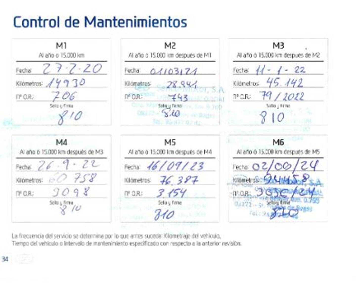 Foto del mantenimiento del Hyundai i30 Hyundai i30 1.0 TGDI Link Fastback (120 CV)