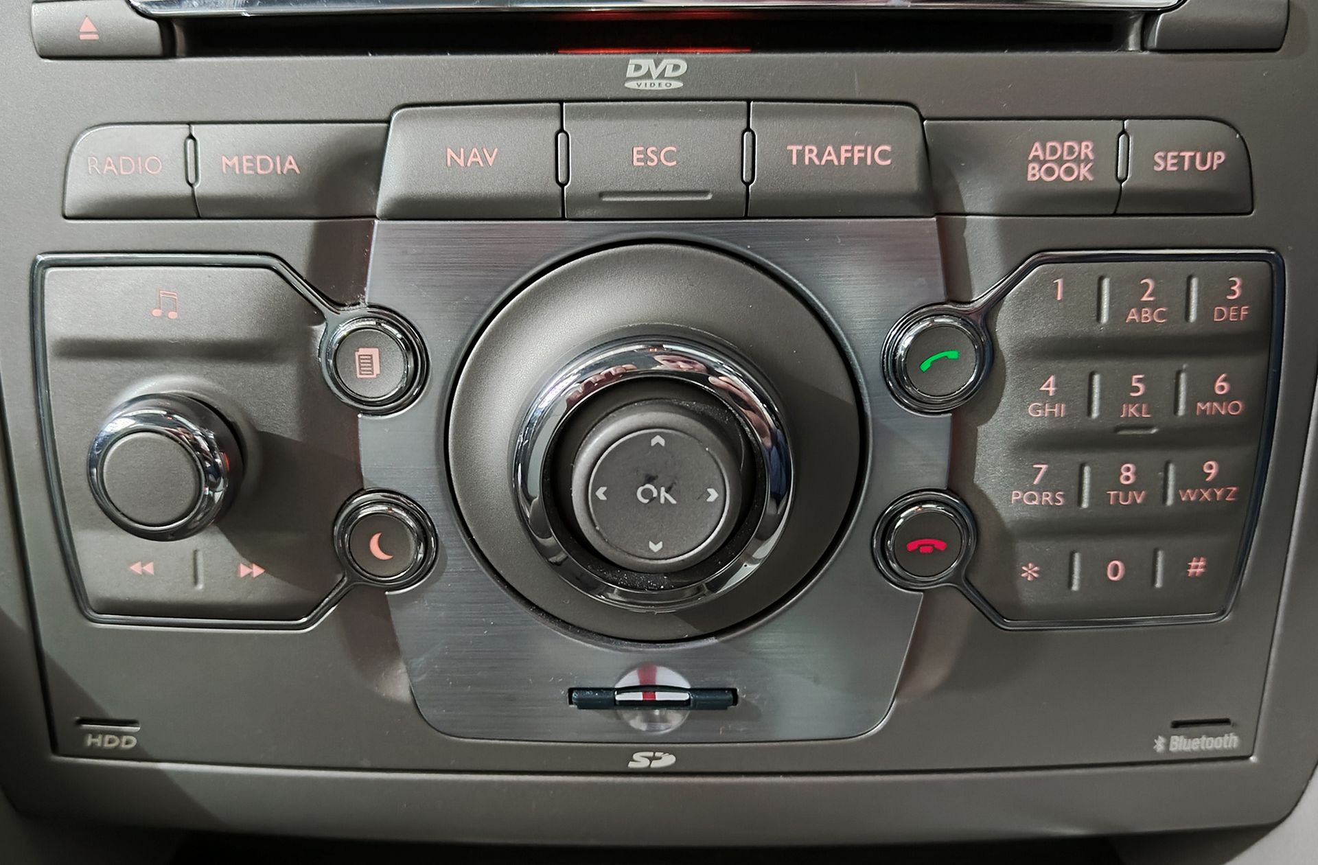 Citroën C5 2.0 HDi FAP Exclusive CAS - foto 30