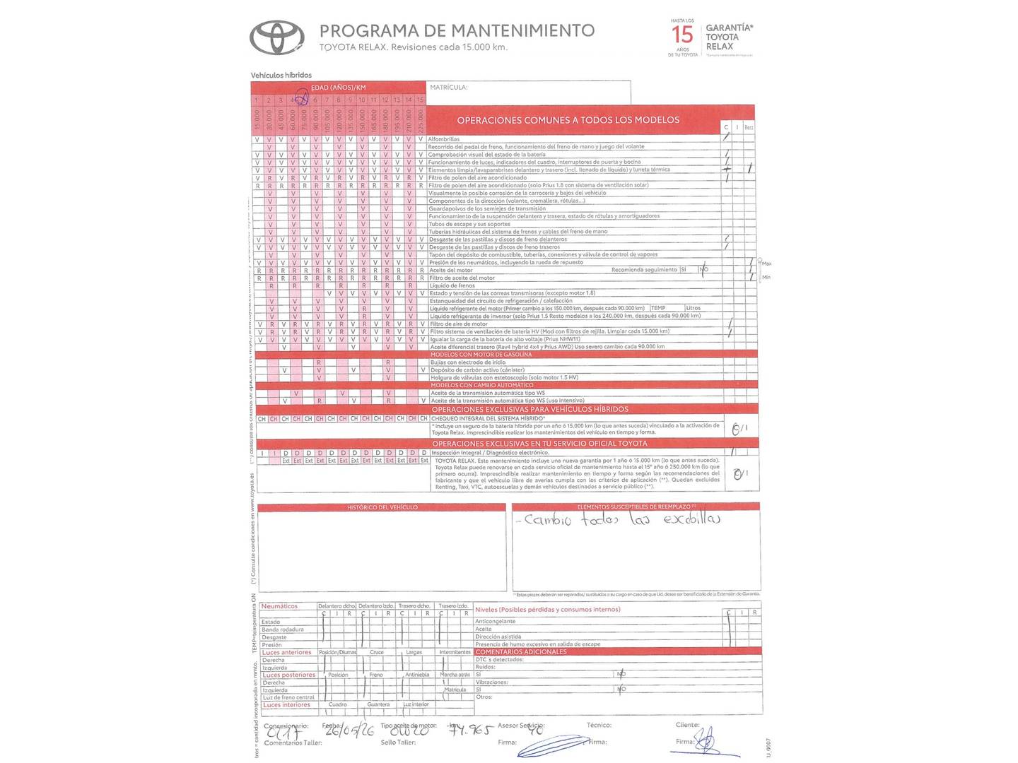 Toyota Corolla Toyota Corolla Touring Sport 125H Style E-CVT (122 CV) híbrido