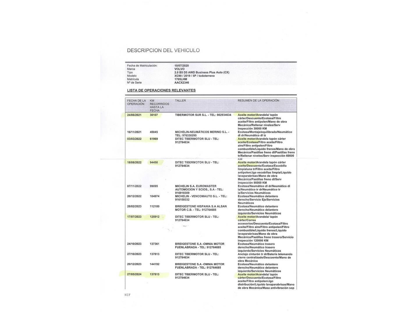 Foto Volvo XC90 Volvo XC90 B5 D Business Plus AWD Auto (235 CV)