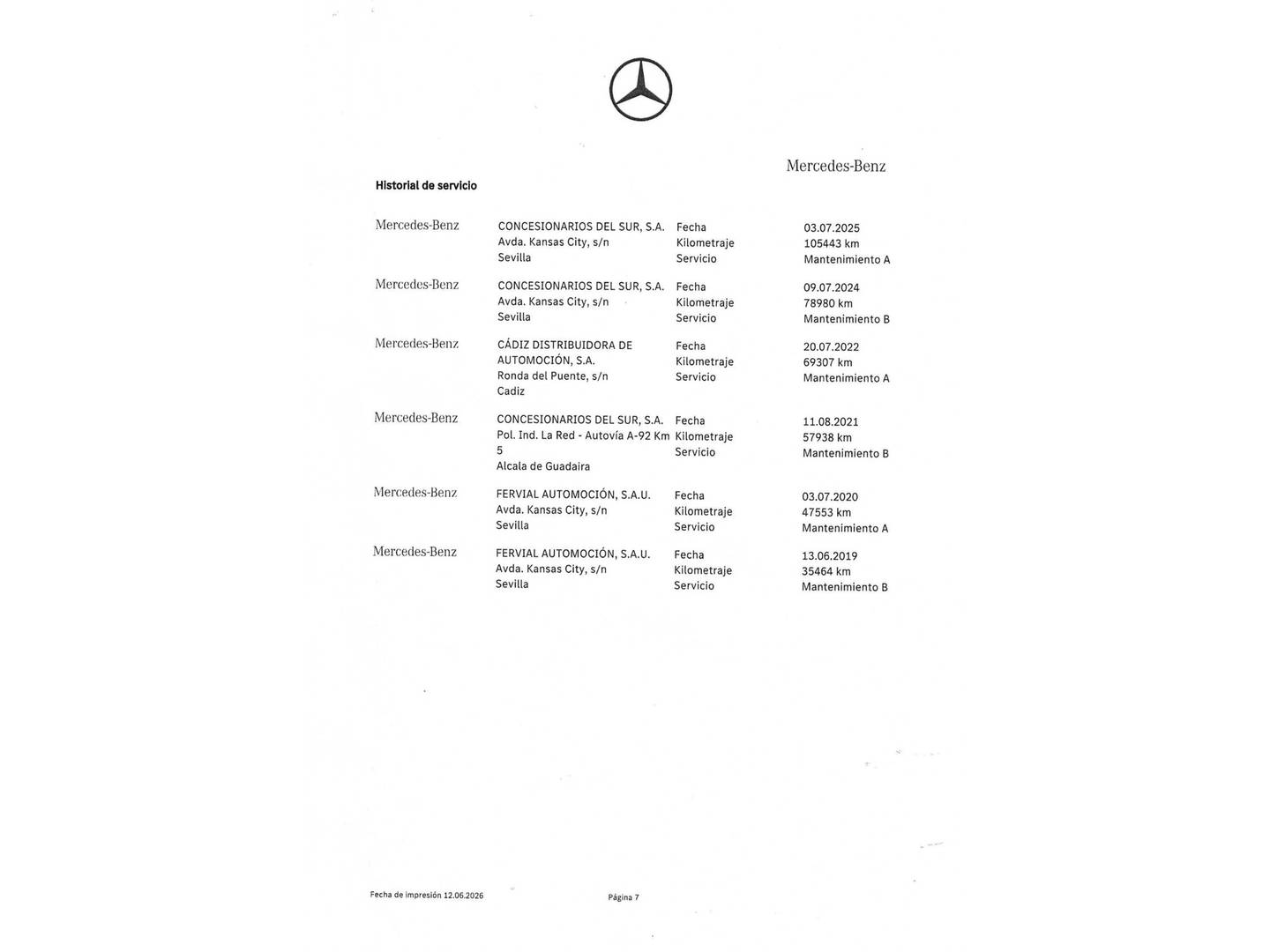 Foto del mantenimiento del Mercedes Clase C Mercedes Clase C C Coupe 250 d (204 CV) Pack AMG