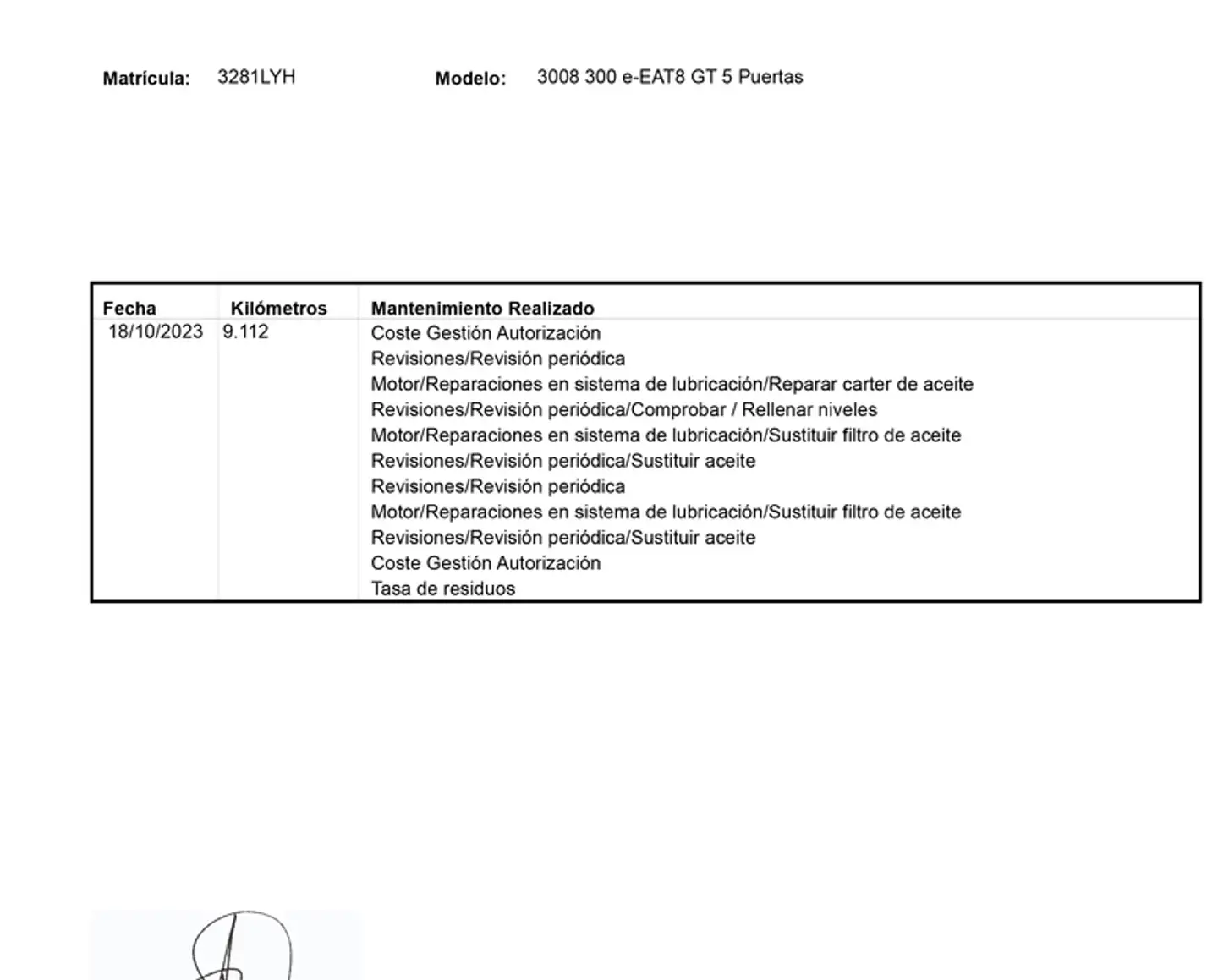 Mantenimiento