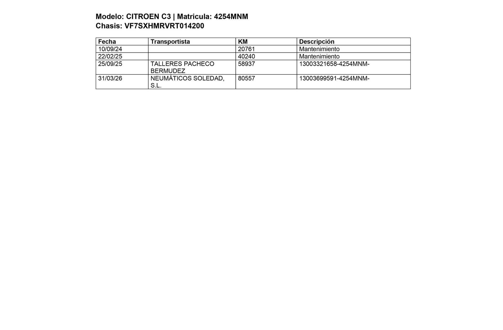 Citroën C3 PureTech 83 Max - foto 19