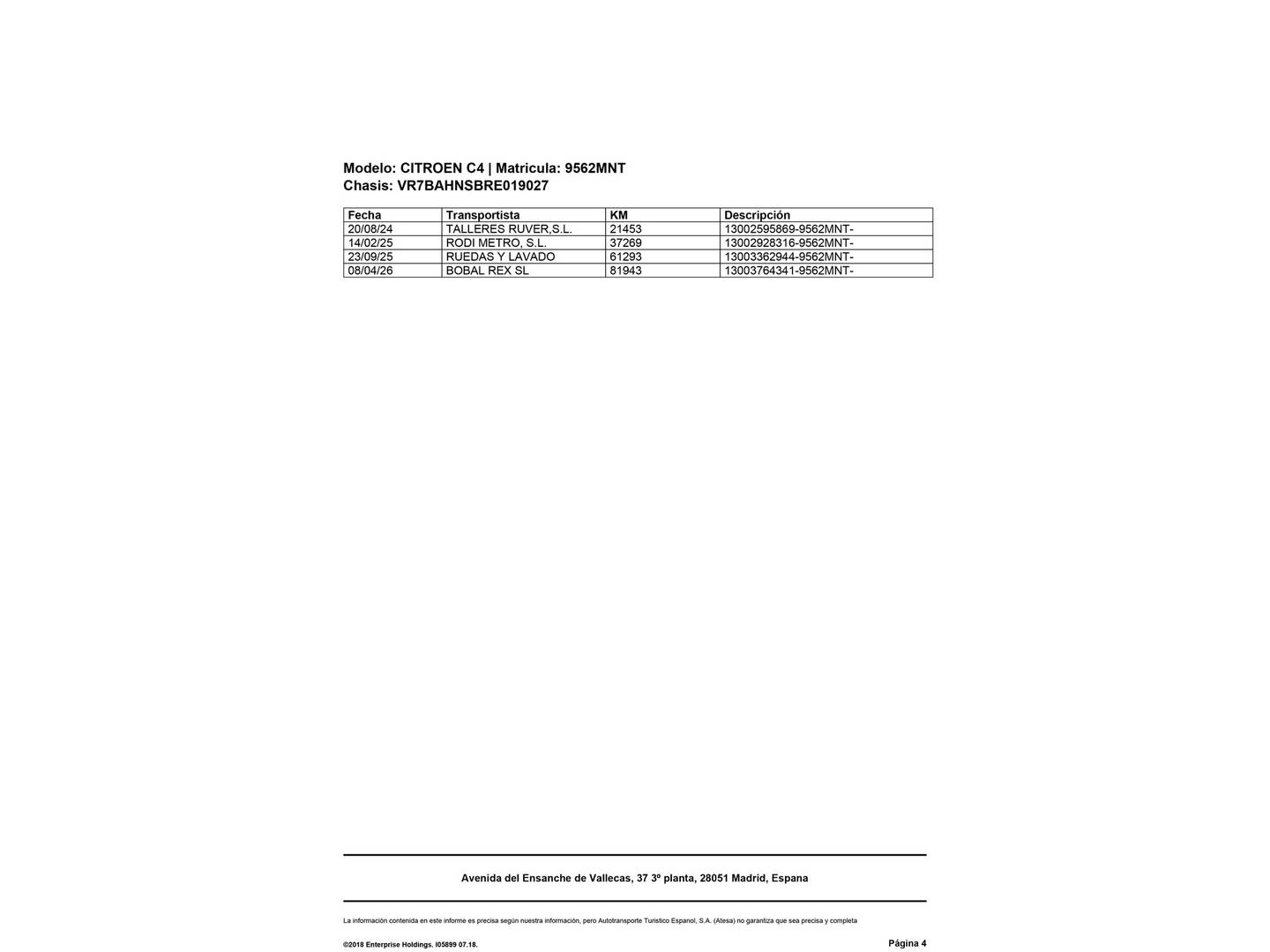 Foto del mantenimiento del Citroën C4 Citroën C4 PureTech 130 S&S Plus EAT8 (131 CV)