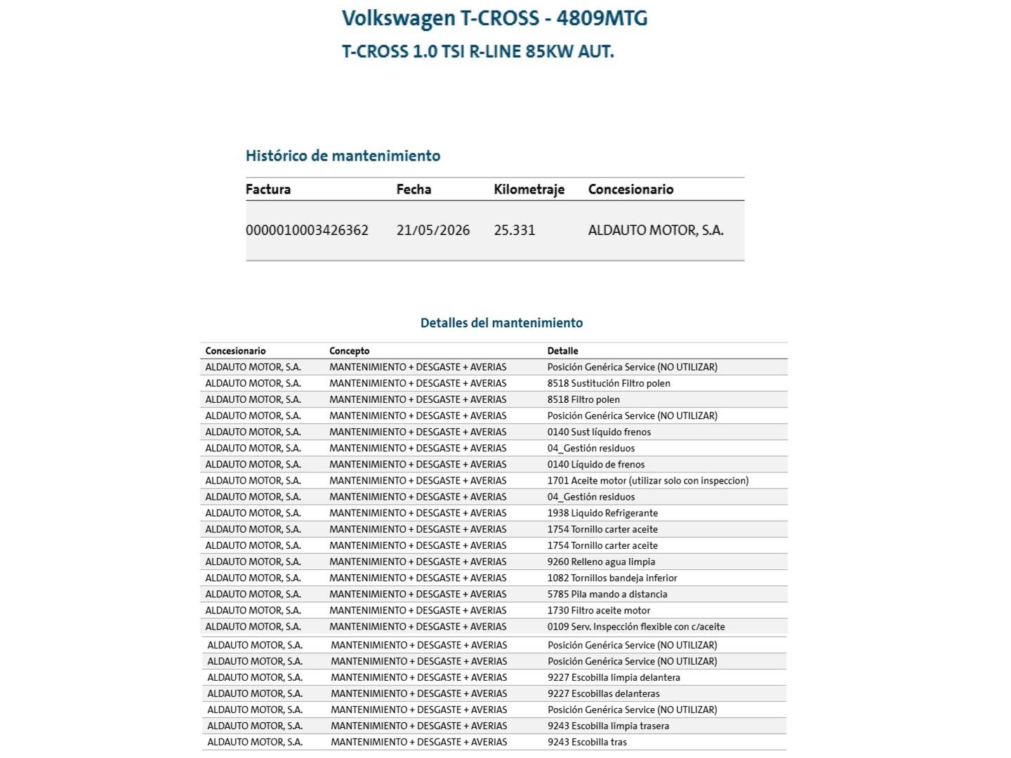 Foto del mantenimiento del Volkswagen T-Cross Volkswagen T-Cross R-Line 1.0 TSI (116 CV) DSG