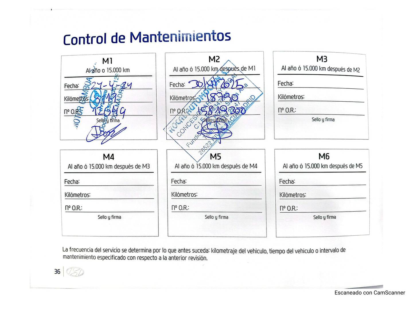 Foto del mantenimiento del Hyundai Tucson Hyundai Tucson 1.6 TGDI Klass 4x2 (150 CV)